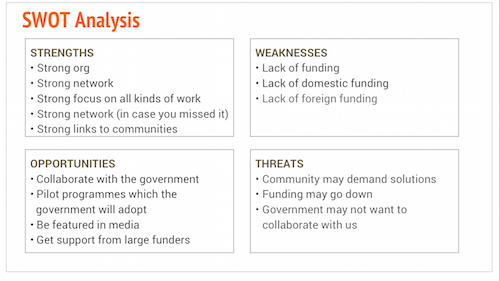 Nonprofit Strategy-Slide 5