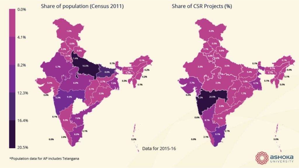 Map showing distribution of CSR projects across India