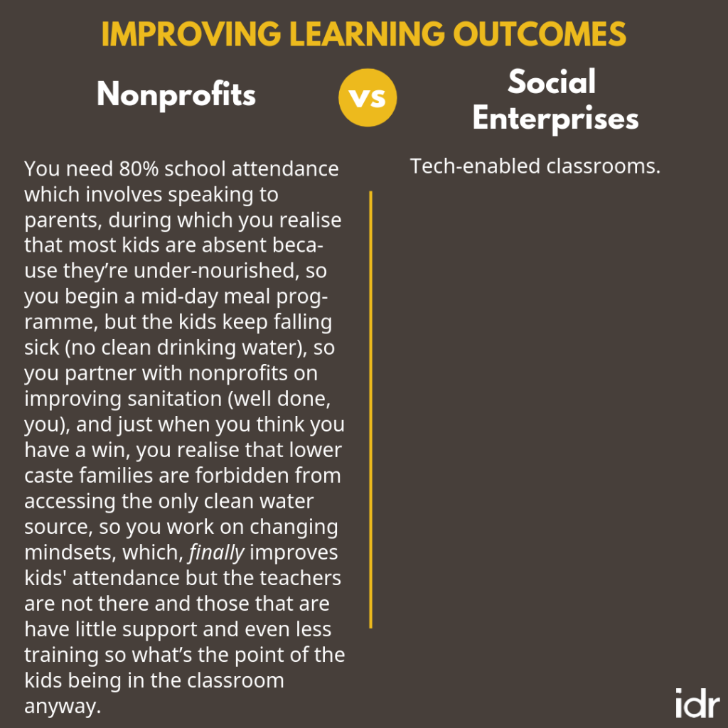 Improving Learning Outcomes_nonprofit humour