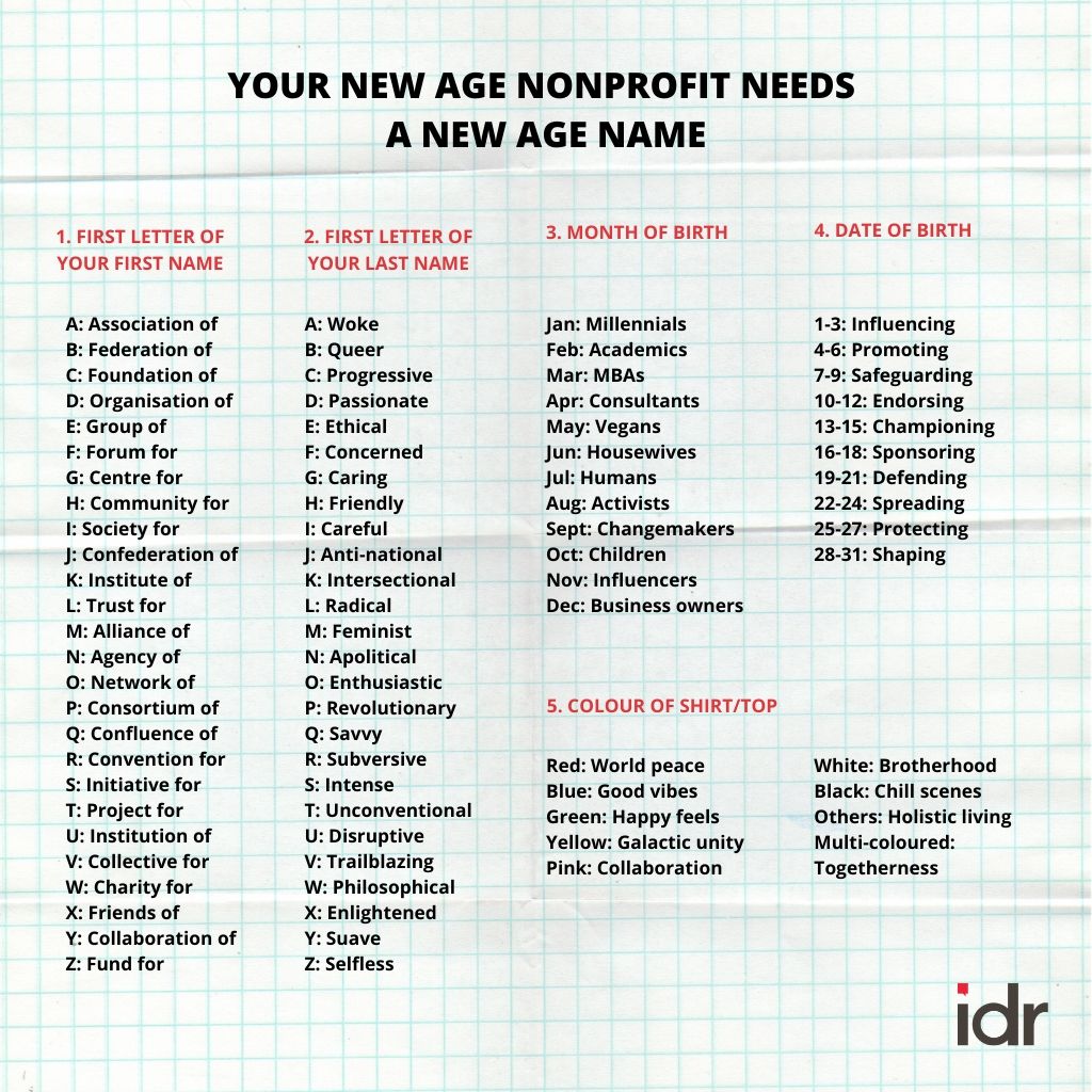 Name your new age nonprofit_IDR_humour