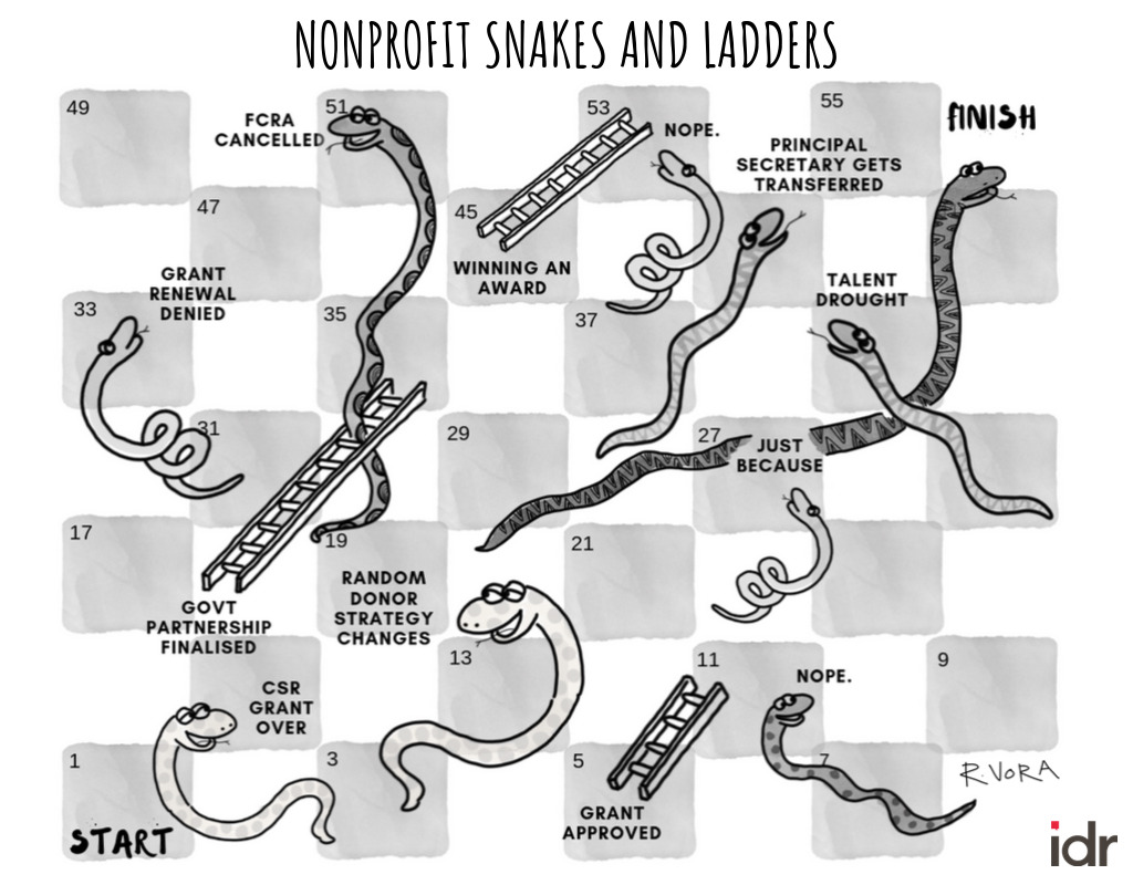 Illustration_Nonprofit snakes and ladders