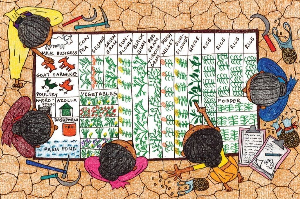 A comic depicting the one-acre farming model_Godavari Dange-women farmer