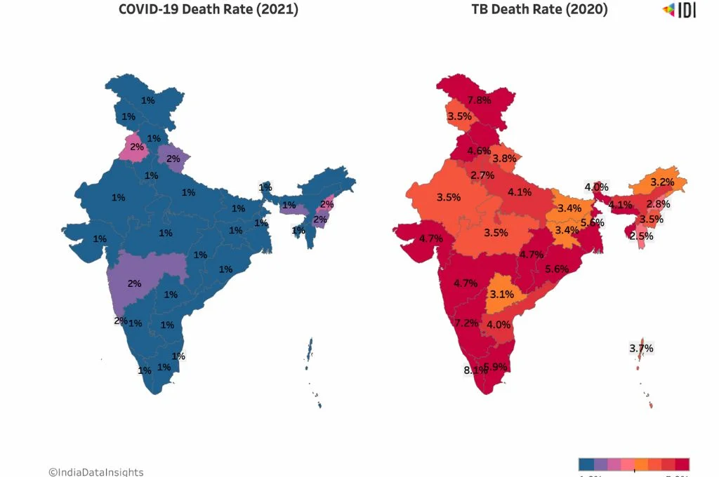 graph showing COVID-19 and tuberculosis death rates - tuberculosis