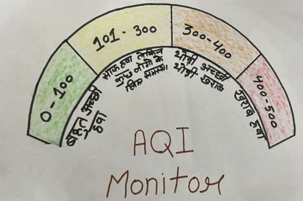 A hand-drawn AQI monitor_climate educator