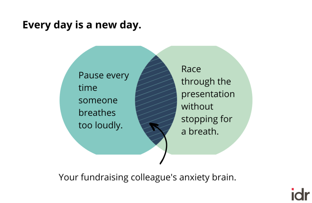 Venn diagram saying every day is a new day: two circles; first labeled "Pause every time someone breathes too loudly;" second labeled "Race through the presentation without stopping for a breath." The circles overlap in the middle labeled "You fundraising colleague's anxiety brain."_nonprofit humour