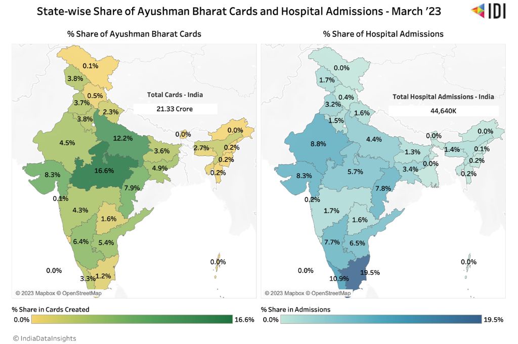 Map if India showing state-wise share of ayushman bharat cards and hospital admissions - March'23_ayushman bharat