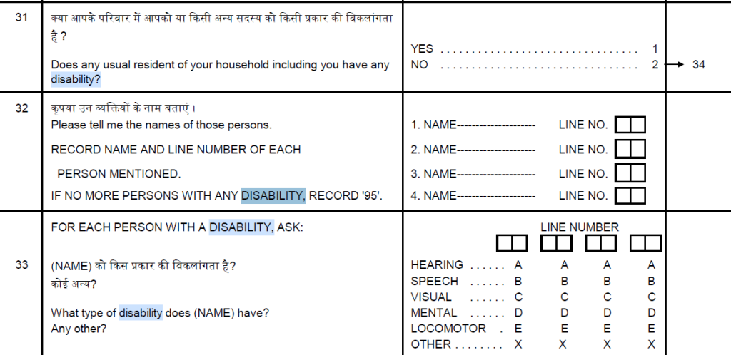 Disability questions and response codes in NFHS 5 questionnaire_National family health survey