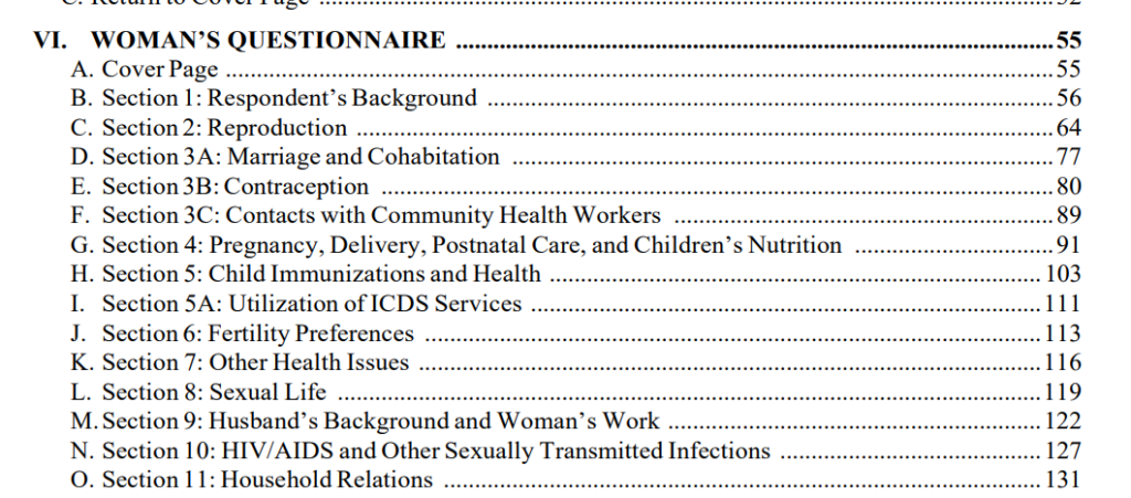 Sections that are a part of Woman’s Questionnaire in NFHS 5_National family health survey.