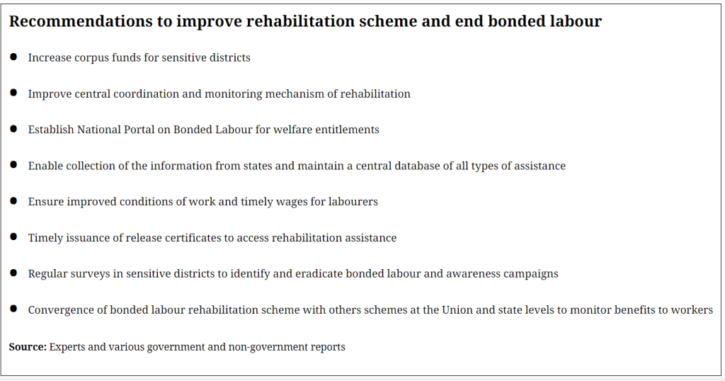 A list of recommendations to improve the rehabilitation scheme and end bonded labour-labour problems in India