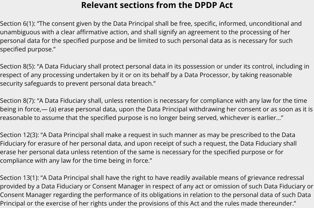sections from the DPDP Act, 2023-digital