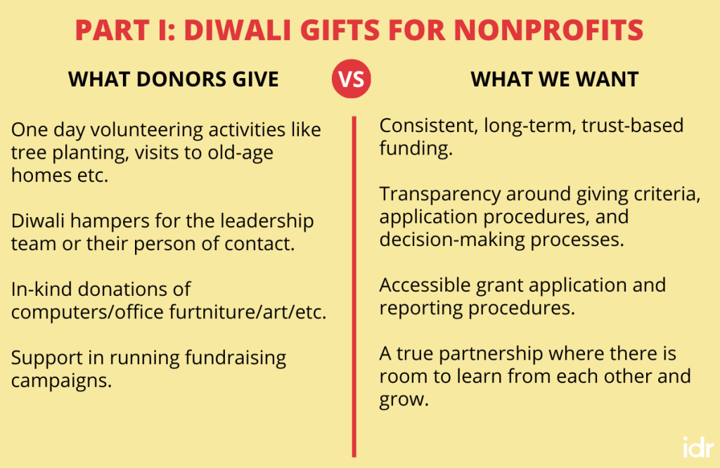 a list comparing what donors give the nonprofit sector vs what the sector actually wants. for example instead of volunteering activities we want consistent long term funding_nonprofit humour