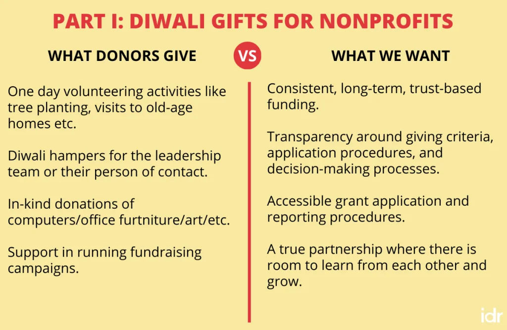 a list comparing what donors give the nonprofit sector vs what the sector actually wants. for example instead of volunteering activities we want consistent long term funding_nonprofit humour