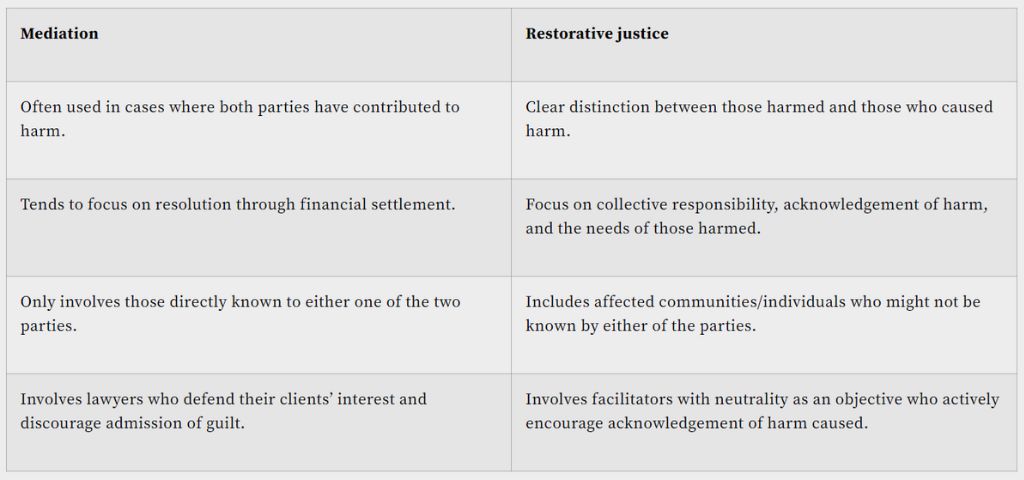 mediation versus restorative justice--restorative justice