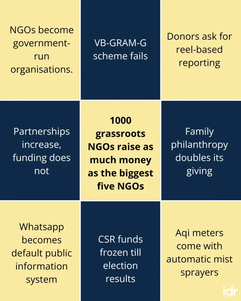 2026 bingo for the Indian social sector--nonprofit humour