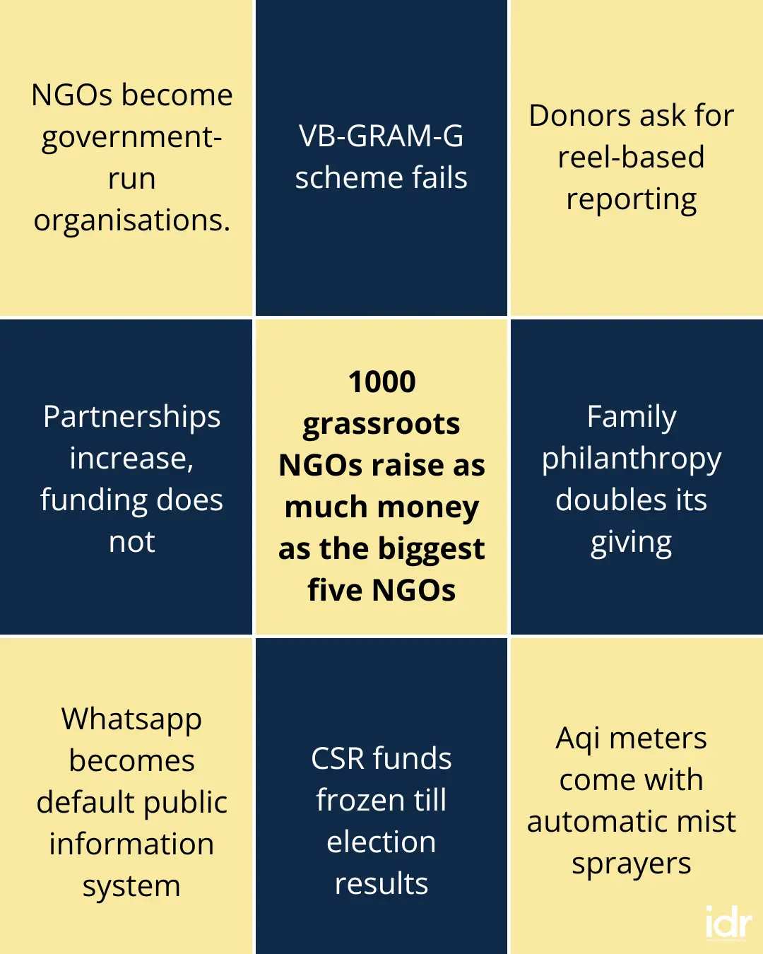 2026 bingo for the Indian social sector--nonprofit humour