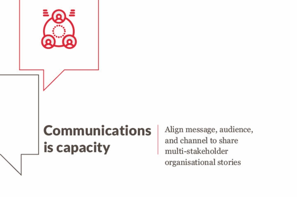 Align-message