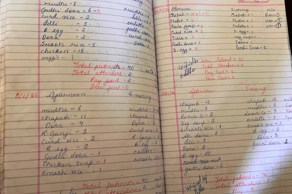 a notebook with records of meals--hospice facilities